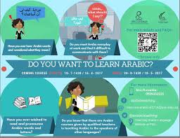 معهد تعليم اللغة العربية للناطقات بغيرها بجامعة الأميرة نورة Home Facebook