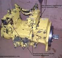 Komatsu OLSS Pump, Torque Limiting and Pressure Cut-Off Control