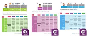 Semana 35 Aprende En Casa Sep Aprendizajes Esperados