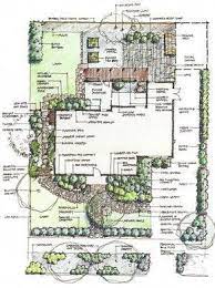 If you need some inspiration and a little guidance, download this free formal garden plan. Landscape Gardening Course Leeds Floriculture And Landscape Gardening Pdf Landscapegardeningi Landscape Design Plans Landscape Design Drawings Landscape Plans