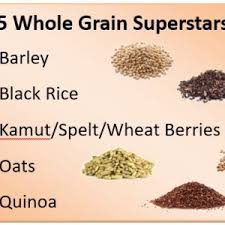 There is more fiber in couscous than there is in white rice. Whole Grains Brenda Davis R D