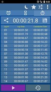 Simple and easy to use , the perfect ios iphone . Alarm Clock Timer Stopwatch Apk Download For Android