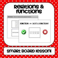 Relations Functions Interactive Smart Board Lesson Notes Smart Board Lessons Smart Board Elementary Music Education