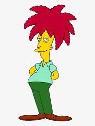 Though the front view of the bob totally epitomizes this ubiquitous style, the back view of the bob is equally trendy. Robert Terwilliger Os Simpsons Sideshow Bob 500x1003 Png Download Pngkit