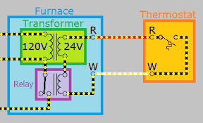 We are promise you will like the for thermostat t8411r wiring diagram. How Can I Add A C Wire To My Thermostat Home Improvement Stack Exchange