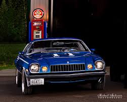 Image result for Light Blue 1976 GM
