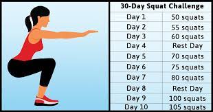 The 30 day squat challenge is a simple 30 day exercise plan, where you do a set number of squat exercises each day with rest days thrown in. This Simple 30 Day Squat Challenge Will Help You Sculpt The Butt Of Your Dreams