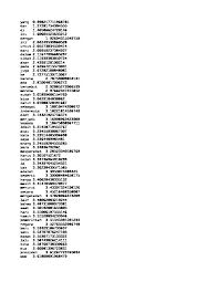 Kecamatan medan satria daftar nama desa/kelurahan di kecamatan medan satria di kota bekasi, provinsi jawa barat (jabar) : Data Str Perawat Koding Txt D49oxywp0649