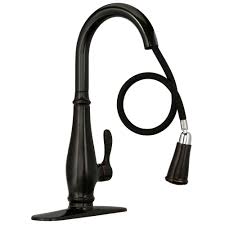 All you need is just a couple of tools and mountain hardware. Pin On Home Depot Products