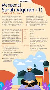 Definisi/arti kata 'alquran' di kamus besar bahasa indonesia (kbbi) adalah n kitab suci umat islam yang berisi firman allah yang diturunkan kepada nabi ✔ informasi tambahan. Tulisan Al Quran Al Fatihah Cikimm Com