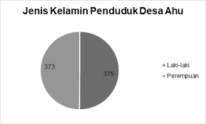 Gudang jalan batang kuis (dekat tol tanjung morawa) medan. Http Library Fes De Pdf Files Bueros Indonesien 17882 Pdf