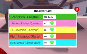 [ look for your and all other clones on twitter! Ultraw On Twitter Yesterday We Released A Really Cool Update To Clone Tycoon 2 Disasters Check It Out Https T Co Szdjfqhqf2 Https T Co Uxjpafczgo Twitter