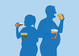 Obesity is a condition that occurs when a person has excess weight or body fat that might affect their health. Obesity Could Be Prevented By Blocking Single Gene