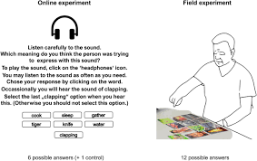 Check spelling or type a new query. Novel Vocalizations Are Understood Across Cultures Scientific Reports