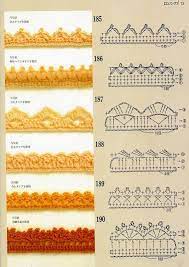 Bordure E Pizzi All Uncinetto Sezione Hobbystica Uncinetto Ricamo Uncinetto Uncinetto Maglia