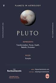 Pluto Sign In Astrology Planet Meaning Zodiac Symbolism Characteristics Astrology Planets Astrology Astrology Scorpio