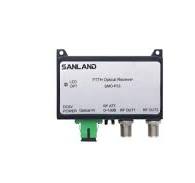 Custom Forward Amplifier Module ,Forward Amplifier Module ...