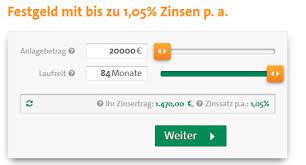 Die creditplus bank bietet festgeld mit laufzeiten zwischen 3 monaten bis hin zu 84 monaten, also bis hin zu stolzen 7 jahren. Creditplus Bank Festgeld Erfahrungen 2021 Geldanlage Im Test