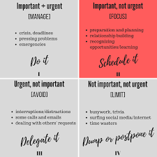 5 Invaluable Strategies To Help You Reach Your Big Goals In 2017 And Beyond Stephen Covey Time Management Time Management Self Development