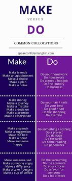 Pin By Nada Mosho On English English Vocabulary English Phrases English Language Learning