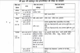 Those students who are studying in up board they can able to check their 10th & 12th class (arts, commerce & science) exam date sheet pdf through official web site www.upmsp.edu.in or as. Mog2t Vosjm07m