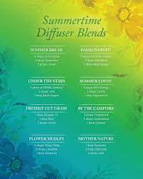 Pin On Diffuse Spring Summer