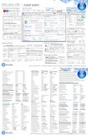 Rstudio Ide Cheat Sheet Credit Rstudio Data Science Cheat Sheets Web Design