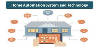 Control your lights and ceiling fans with your phone or other device. Home Automation System And Technologies