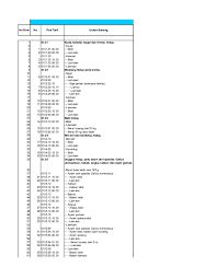 Saya berharap makalah ini dapat menambah wawasan bagi pembaca agar. Btki 2012 Sulfan Anthony Academia Edu