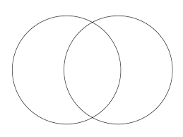 Check spelling or type a new query. 3 Circle Venn Diagram Worksheet Pdf Novocom Top