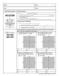 Free anonymous url redirection service. Gina Wilson All Things Algebra 2015 Transformations