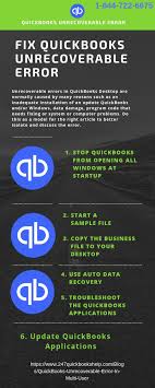 Maybe you would like to learn more about one of these? There Are A Number Of Technical Problems And Flaws Associated With It As Great Clients Face These Quickbooks Unre Quickbooks Help Quickbooks Computer Problems