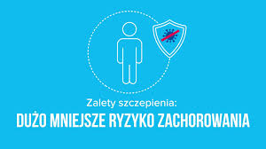 W majówkę zaszczepić się będą mogły również osoby 30+, które wcześniej się rejestrowały i mają taką możliwość. Powiatowa Stacja Sanitarno Epidemiologiczna W Legionowie Home Facebook