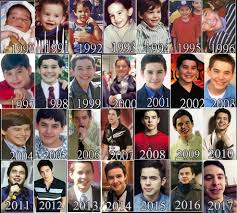 David Archuleta Through The Years David Archuleta Pop Star David