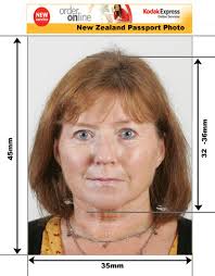 Explore the world's favorite interactive mosaic of passports curated, sorted and ranked. New Zealand Passport Photos