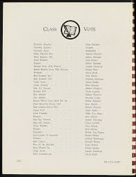 Spotlight: The Senior Class, 1942, Chatham High School