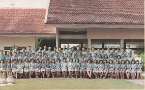 Bbbb profil sekolah nama sekolah : Sejarah Sman 1 Talun