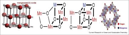 In dry cells, manganese dioxide acts as a 'depolariser'. The Performance Of Highly Active Manganese Oxide Catalysts For Ambient Conditions Carbon Monoxide Oxidation Sciencedirect