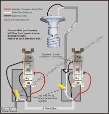 Note that these diagrams also use the american electrical wiring names. 3 Way Switch Wiring Diagram 3 Way Switch Wiring Light Switch Wiring Electrical Wiring