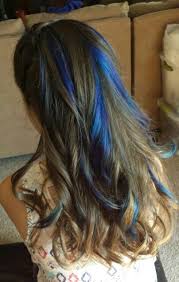 Blue Highlights In Brown Hair Brown Hair With Highlights Hair Streaks Hair Color Streaks
