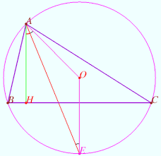 Prove That In Any Right Angle Triangle Sum Of Inradius And Circumradius  Equals Half The Sum Of The Lengths Of The Sides Containg Right Angle. -  Dqbmg9Aa