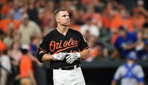 When i'm not doing it professionally i am doing it as a hobby. Despite Best Efforts Chris Davis Still An Mlb Player The Second String