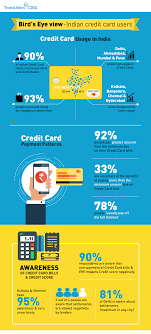 birds eye view indian credit card users the economic times