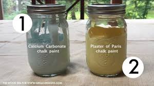Pour about 1/2 cup paint into the paste. Homemade Chalk Paint Easy Do It Yourself Project Grillo Designs