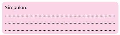 Contoh salah satu judul tema pada tematik adalah bermain di lingkunganku, yang dipakai pada tema 2 kelas 2. Bagaimana Bentuk Udara Ketika Ditiupkan Ke Kantong Plastik Peranti Guru