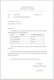 Poin penting dalam pembuatan surat pemesanan barang. Materi Korespondensi Surat Pesanan Barang