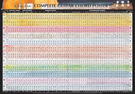 Pdf Downloads Of Chord Charts Complete Chords