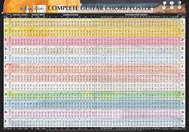 pdf downloads of chord charts complete chords