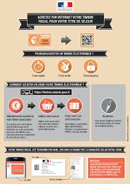 Le cérémonial est sérieux et s'adresse à la mémoire de militaires. Achat De Timbres Fiscaux Dematerialises Pour Les Titres De Sejour Etrangers Archives Actualites Accueil Les Services De L Etat En Correze