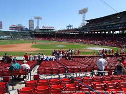 fenway park view from loge box 148 vivid seats